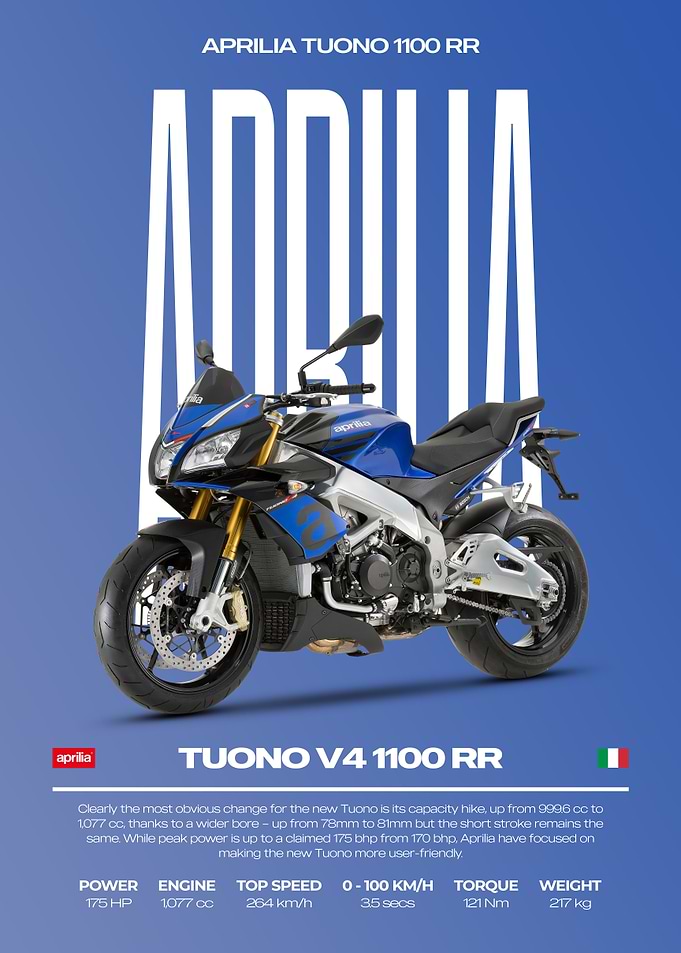 Aprilia Tuono V4 1100 RR Motorcycle Poster