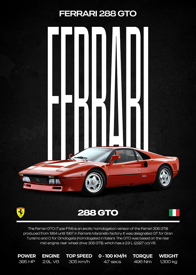 Ferrari 288 GTO Car Poster