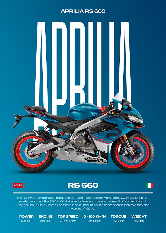Aprilia RS 660 Motorcycle Product Display