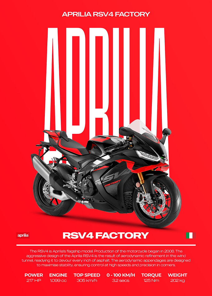Aprilia RSV4 Factory Motorcycle