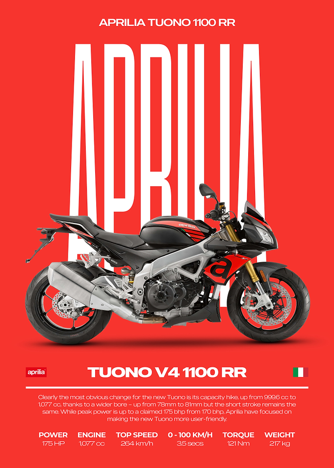 Aprilia Tuono V4 1100 RR Motorcycle Poster