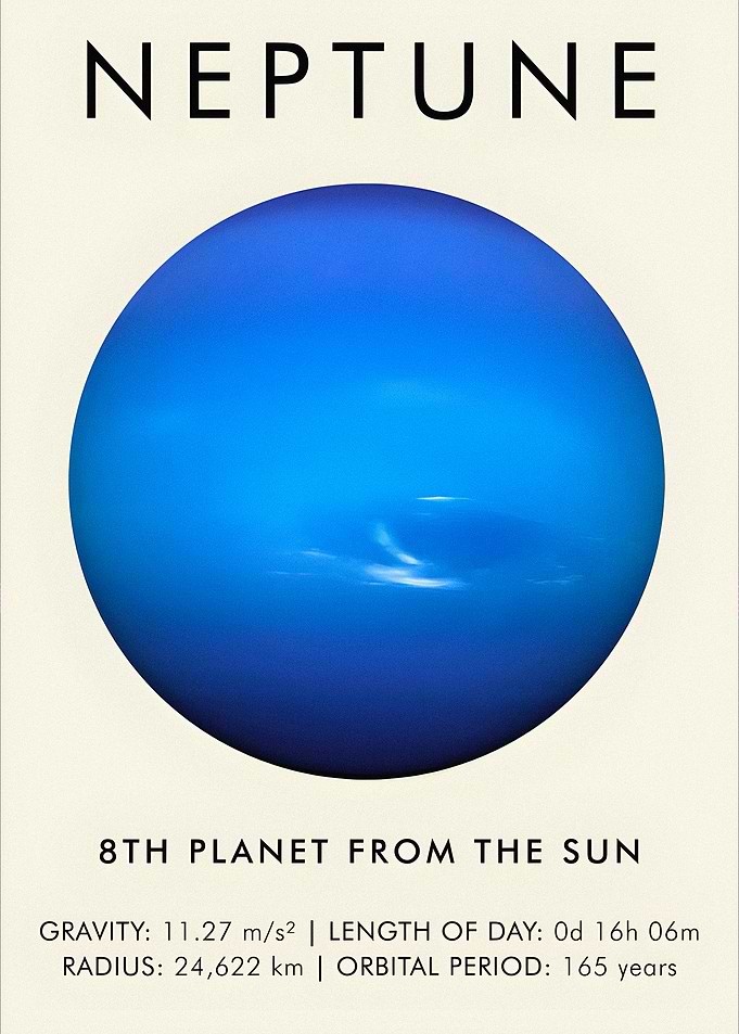 Neptune Planet Poster