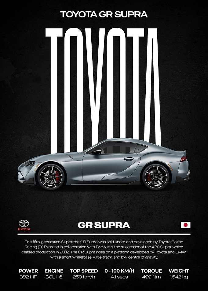Toyota GR Supra Car Poster