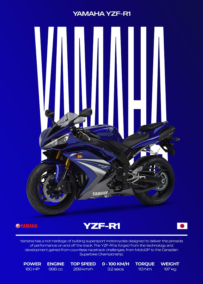 Yamaha YZF-R1 Motorcycle Poster