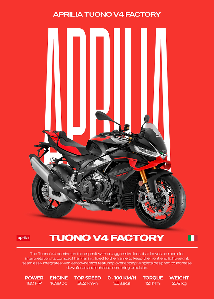 Aprilia Tuono V4 Factory Motorcycle Poster