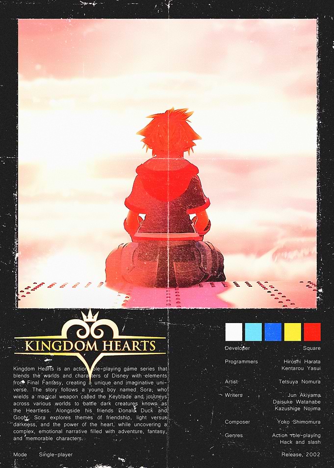 Kingdom Hearts Game Cover Art