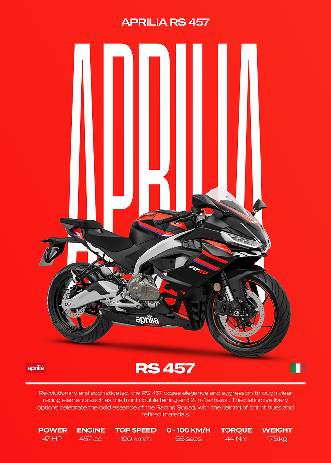Aprilia RS 457 Motorcycle on Red Background