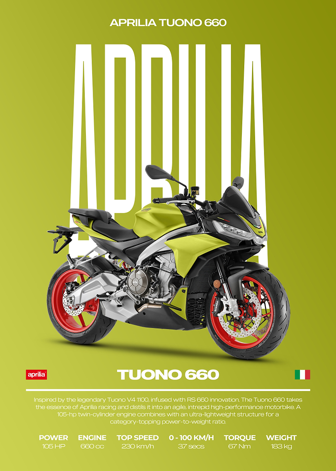 Aprilia Tuono 660 Motorcycle Poster