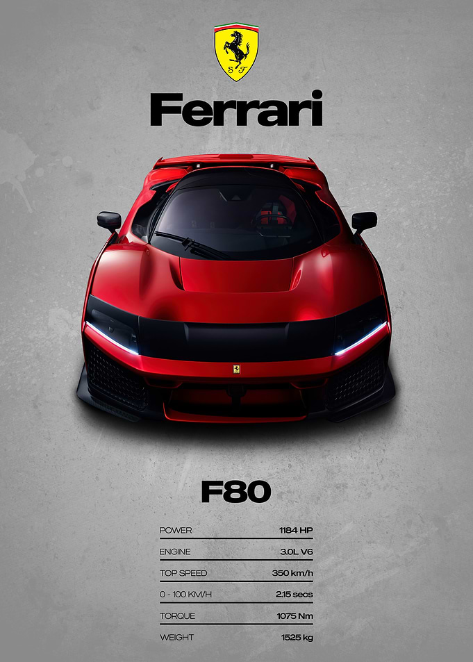 Ferrari F80 Car Spec Sheet