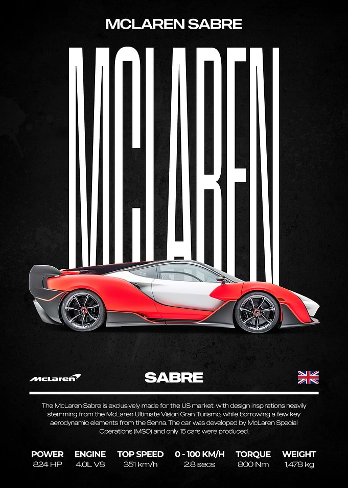 McLaren Sabre Car Poster