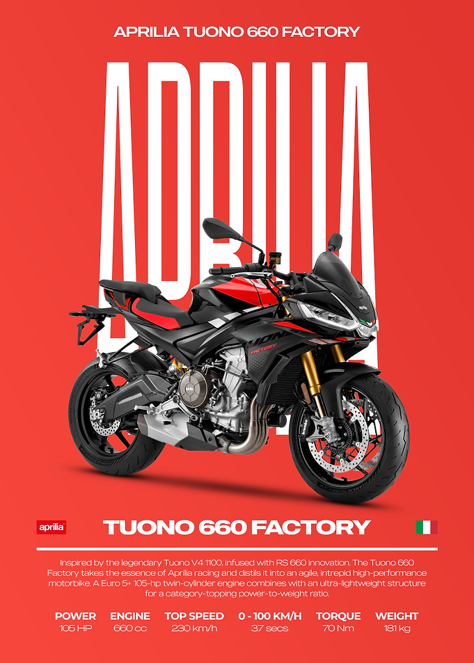 Aprilia Tuono 660 Factory Motorcycle Poster