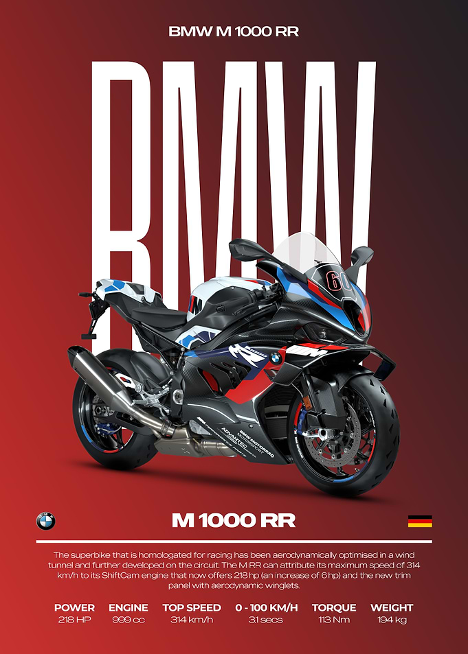 BMW M 1000 RR Motorcycle Poster
