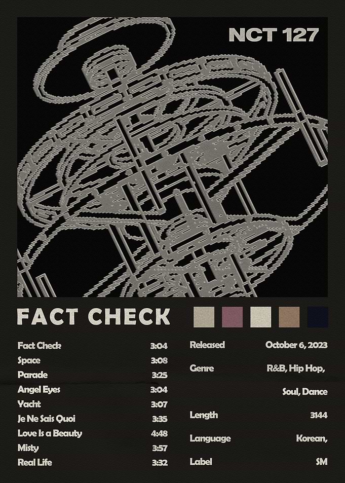 NCT 127 Fact Check Album Cover
