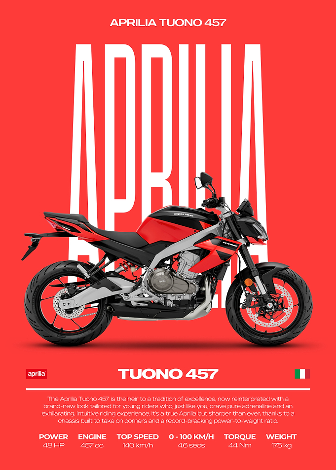 Aprilia Tuono 457 Motorcycle Poster