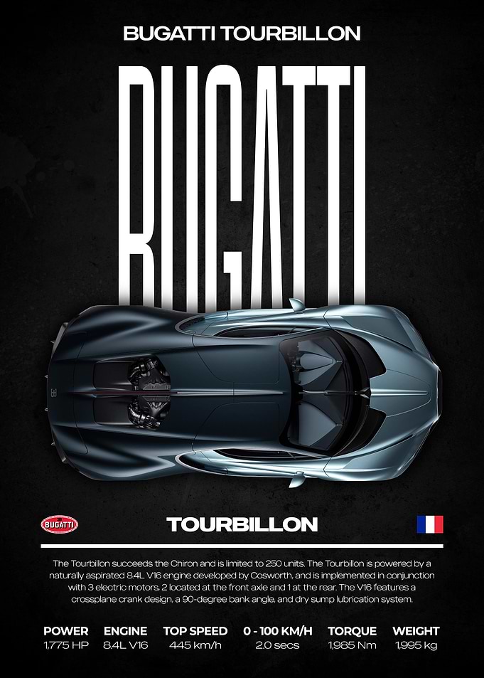 Bugatti Tourbillon Car Poster