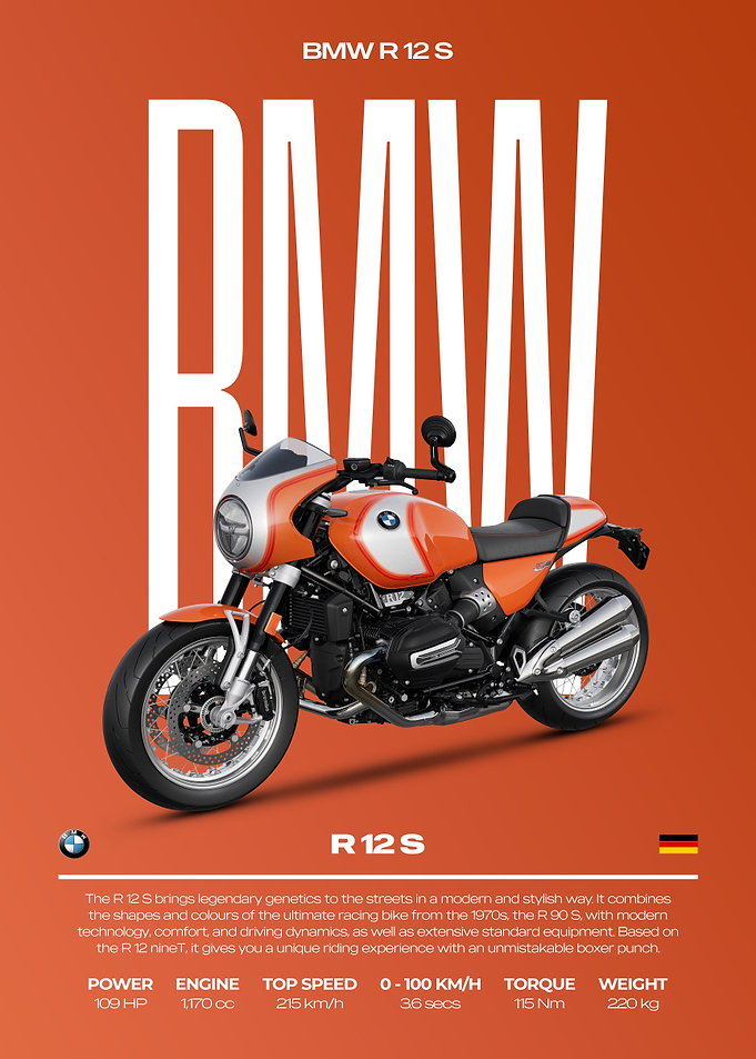 BMW R 12 S Motorcycle Poster