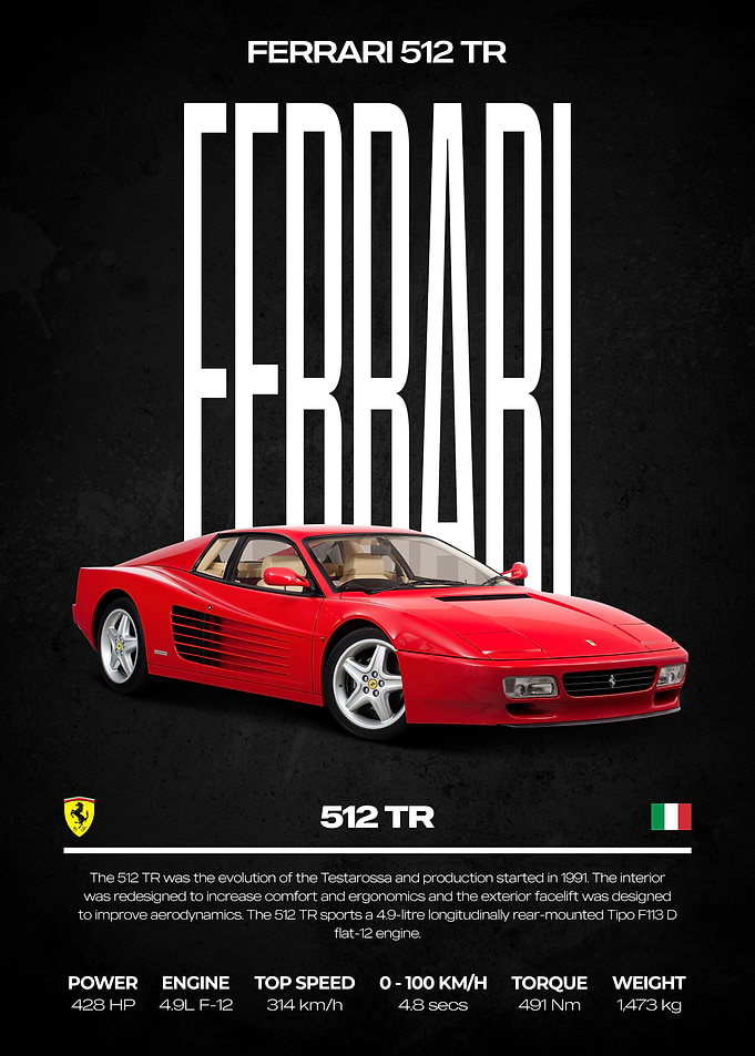 Ferrari 512 TR Red Car Poster