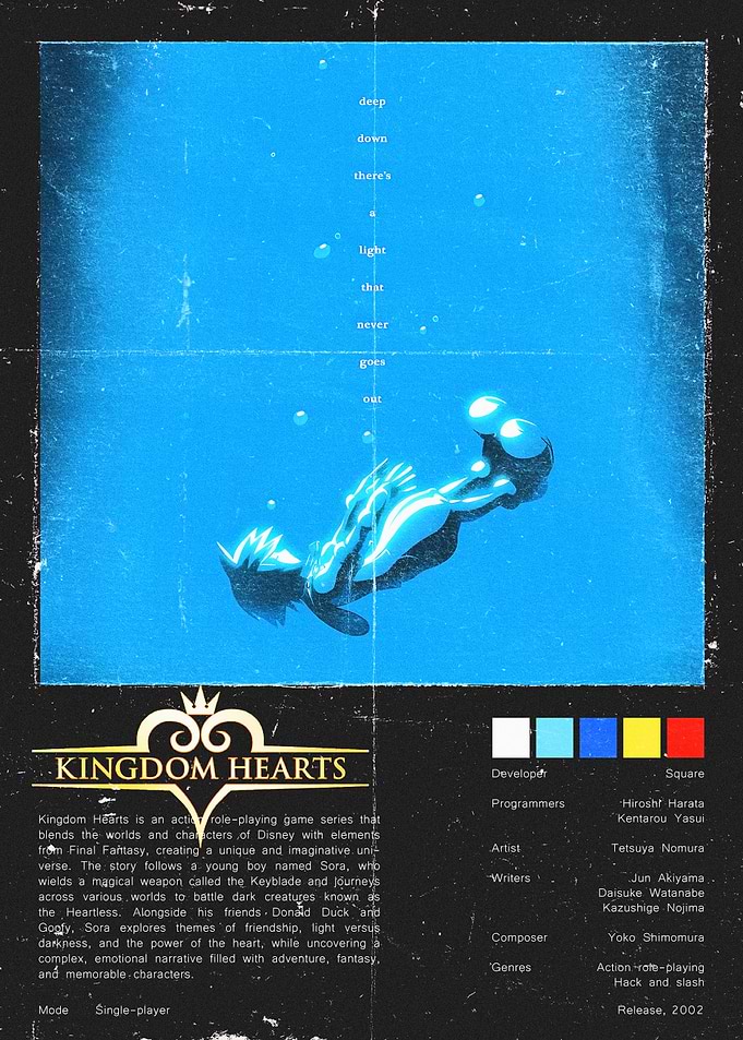 Kingdom Hearts Sora Underwater Poster