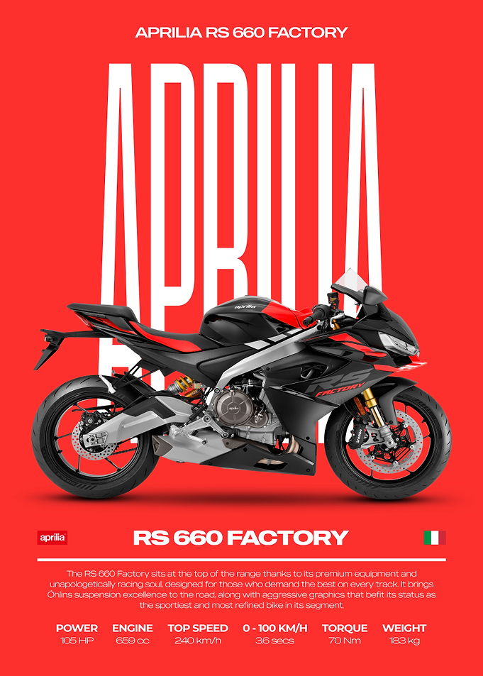 Aprilia RS 660 Factory Motorcycle