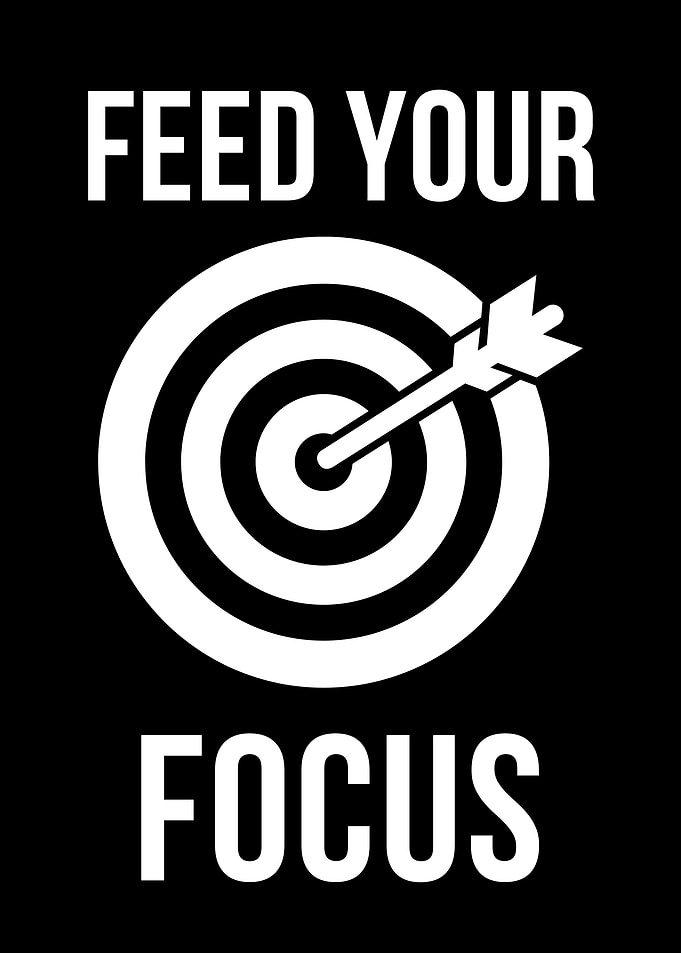 Feed Your Focus Motivation Poster