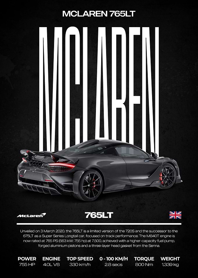 McLaren 765LT Car Poster