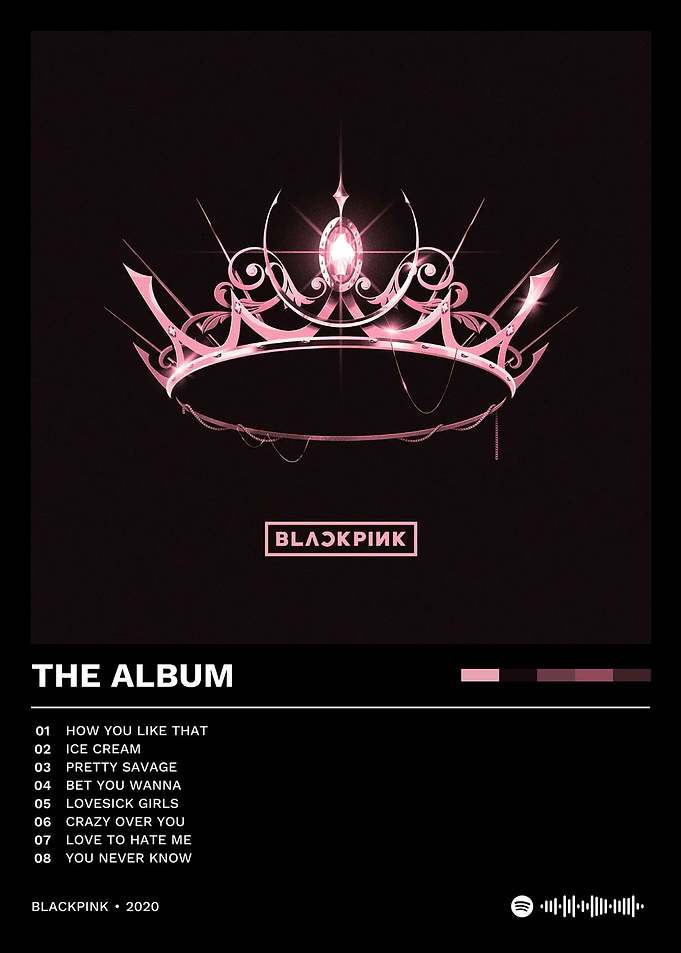 BLACKPINK The Album Cover Art