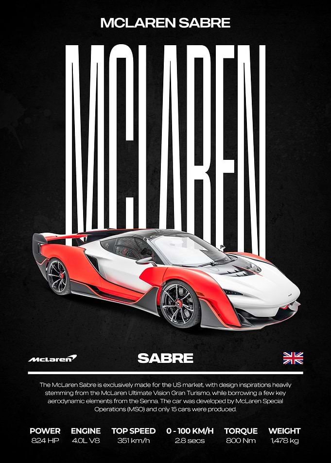 McLaren Sabre Car Poster