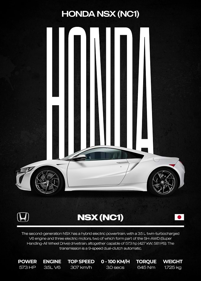 Honda NSX (NC1) Car Poster