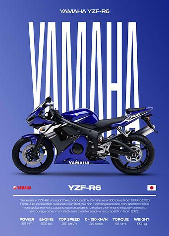 Yamaha YZF-R6 Motorcycle Poster