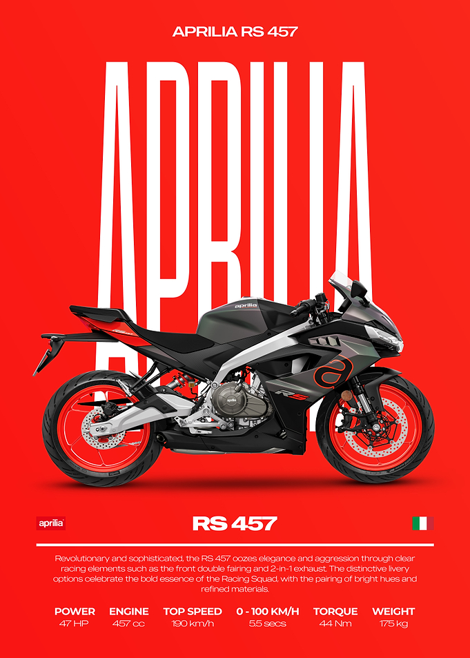 Aprilia RS 457 Motorcycle on Red Background