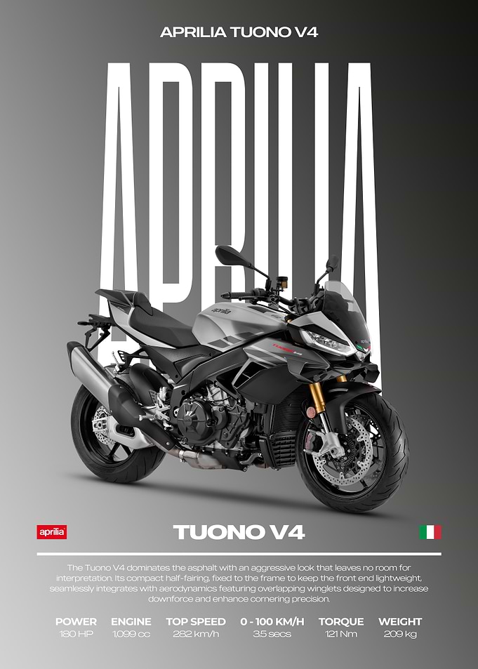Aprilia Tuono V4 Motorcycle Poster