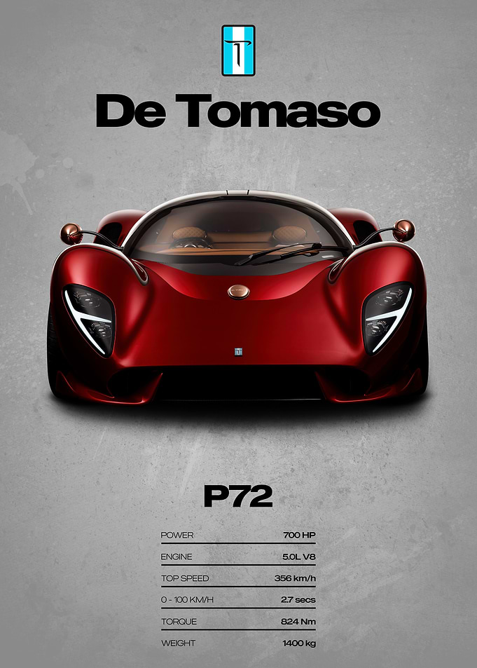 De Tomaso P72 Car Poster