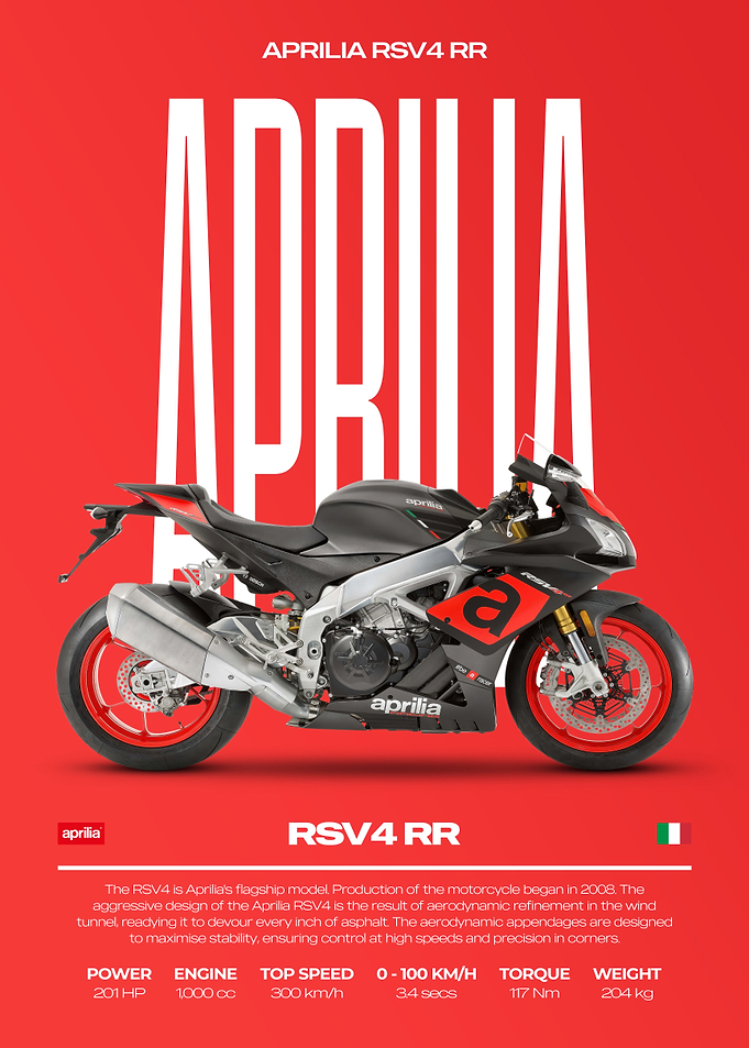 Aprilia RSV4 RR Motorcycle Poster