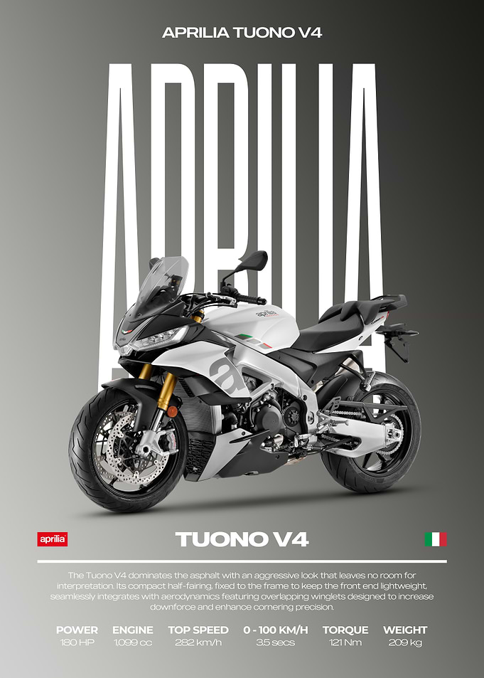 Aprilia Tuono V4 Motorcycle Poster