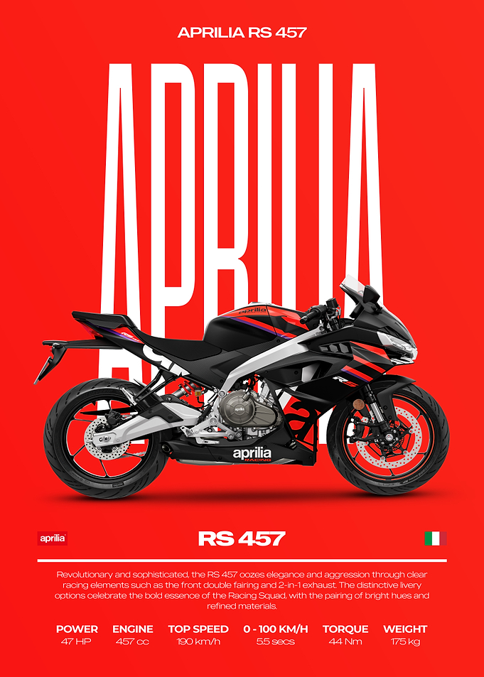 Aprilia RS 457 Motorcycle on Red Background