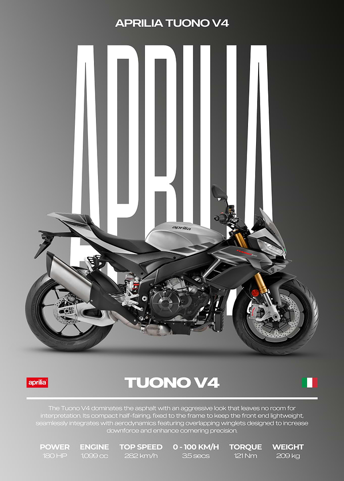 Aprilia Tuono V4 Motorcycle Poster