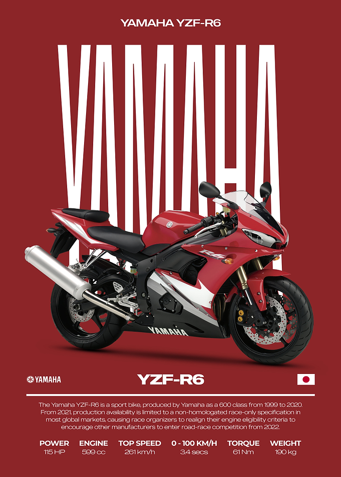 Yamaha YZF-R6 Motorcycle Poster