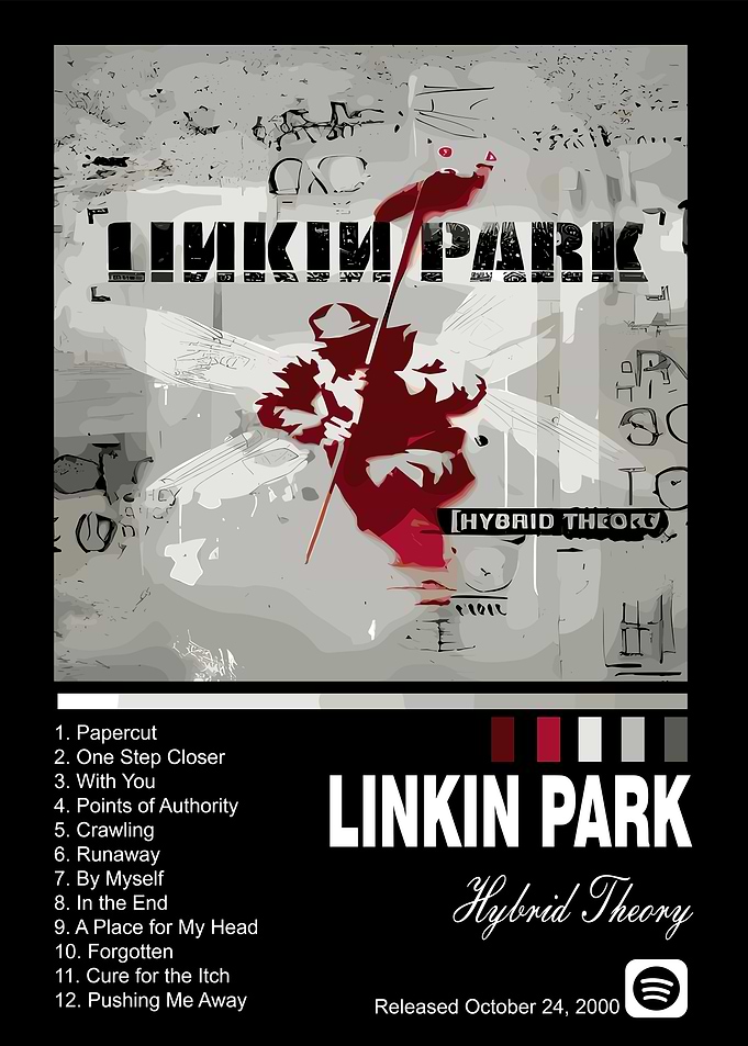 Linkin Park Hybrid Theory Album Cover
