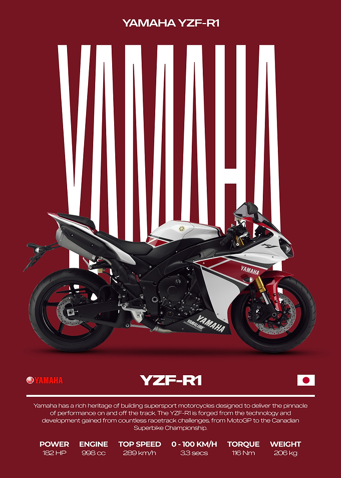 Yamaha YZF-R1 Motorcycle Poster