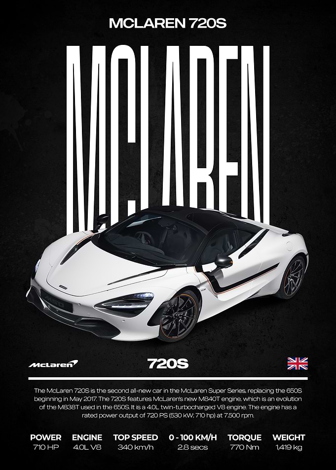 McLaren 720S Car Poster