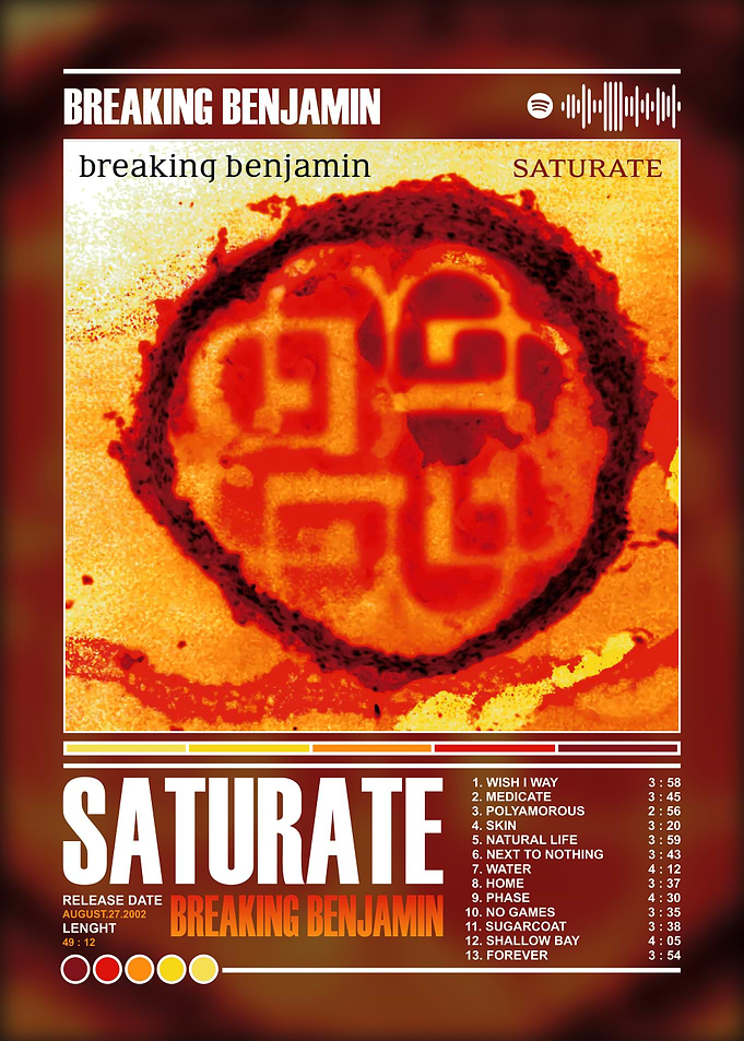 Breaking Benjamin - Saturate Album Cover