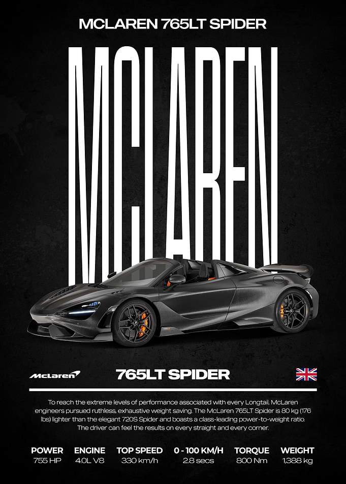 McLaren 765LT Spider Car Poster