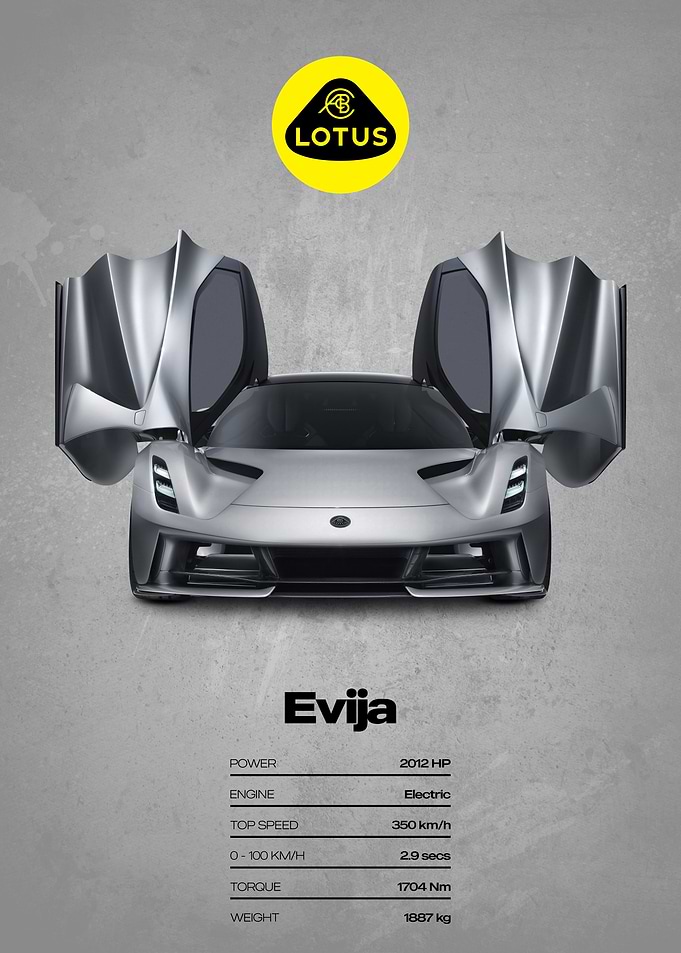 Lotus Evija Electric Hypercar