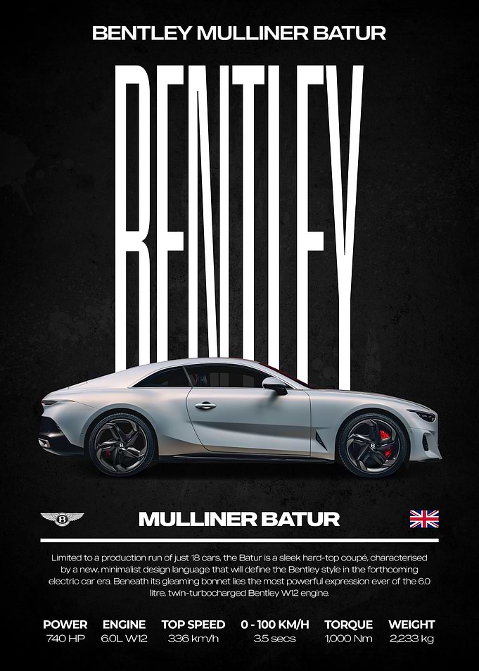 Bentley Mulliner Batur Car Poster