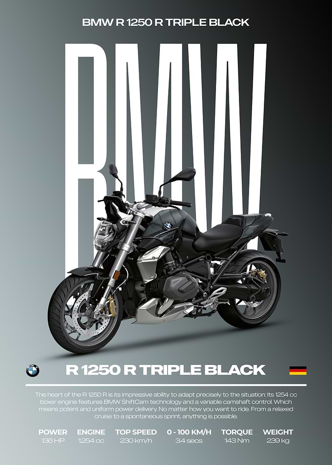 BMW R 1250 R Triple Black Motorcycle Poster