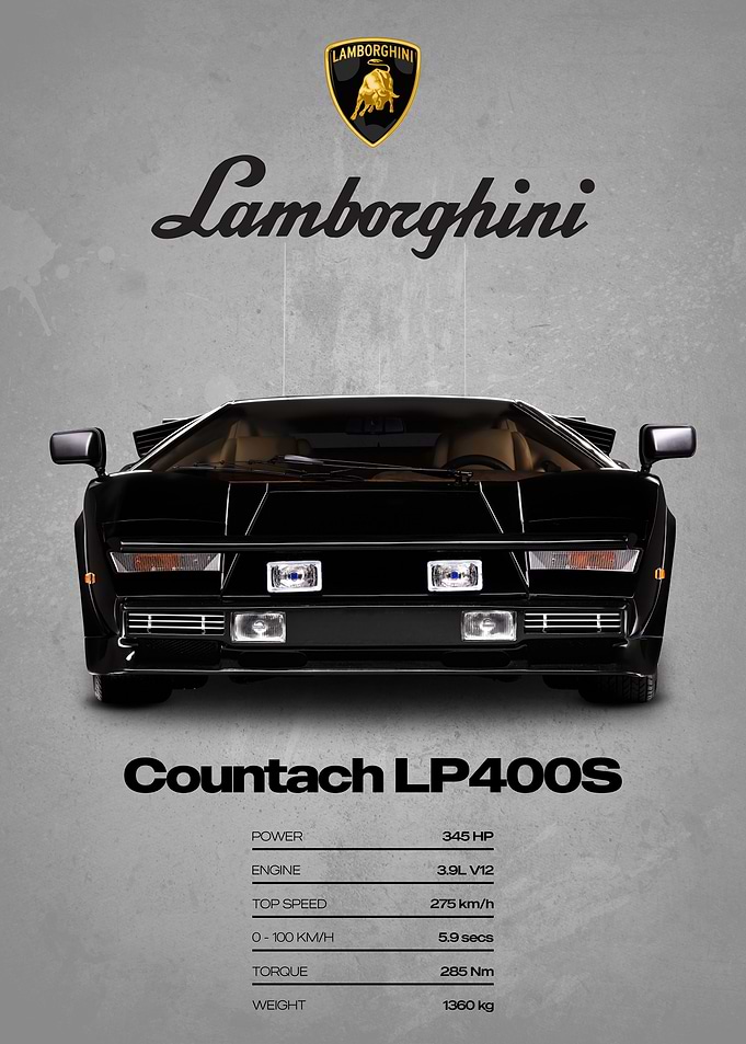 Lamborghini Countach LP400S Car Poster