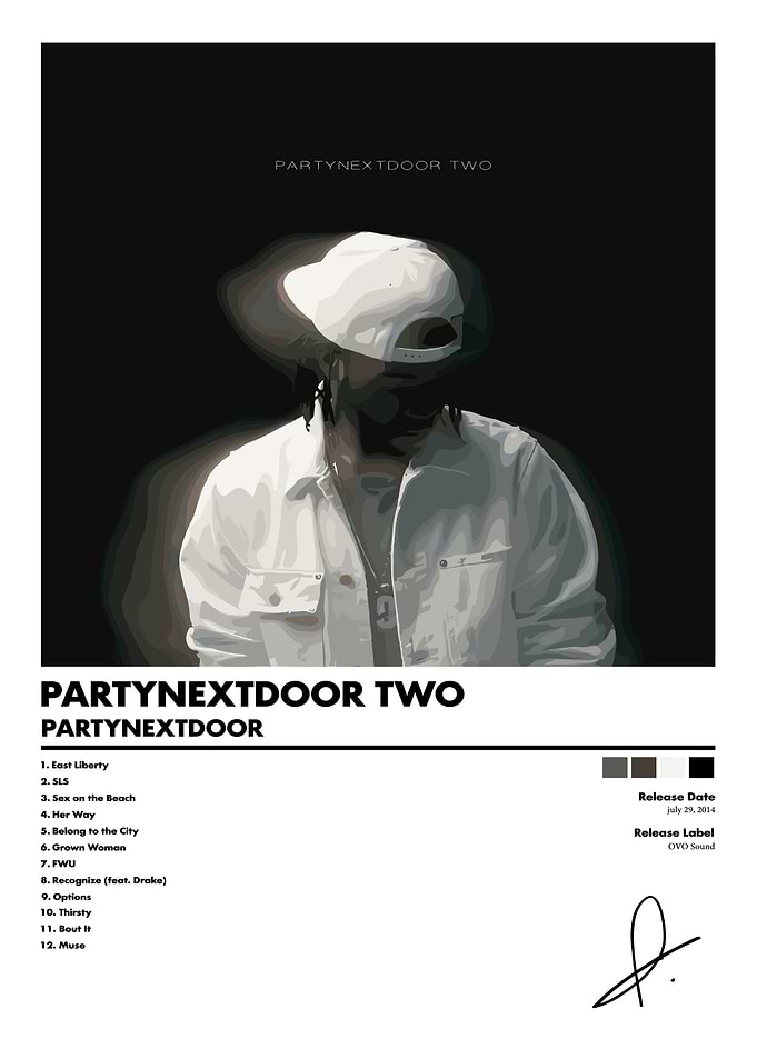 Partynextdoor Two Album