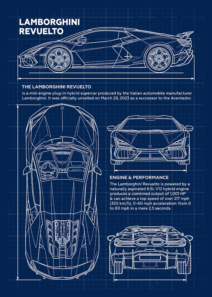 Lamborghini Revuelto Blueprint