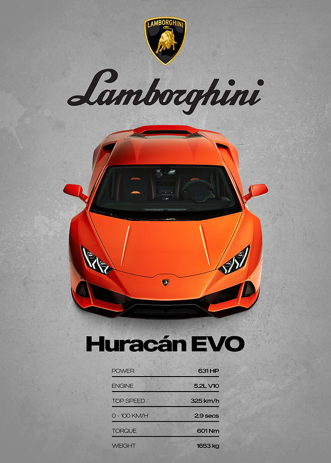 Lamborghini Huracan EVO Car Poster