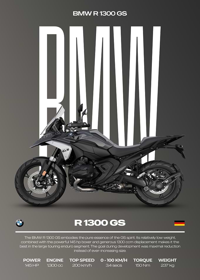 BMW R 1300 GS Motorcycle Poster